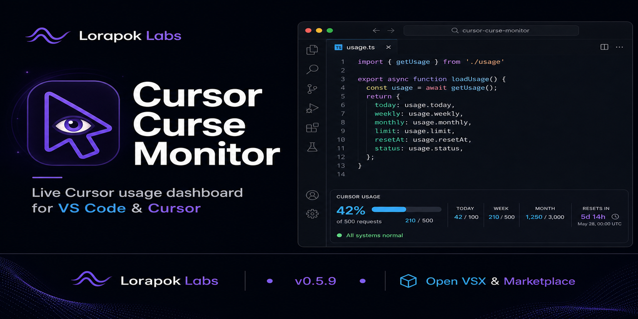GitHub social preview
