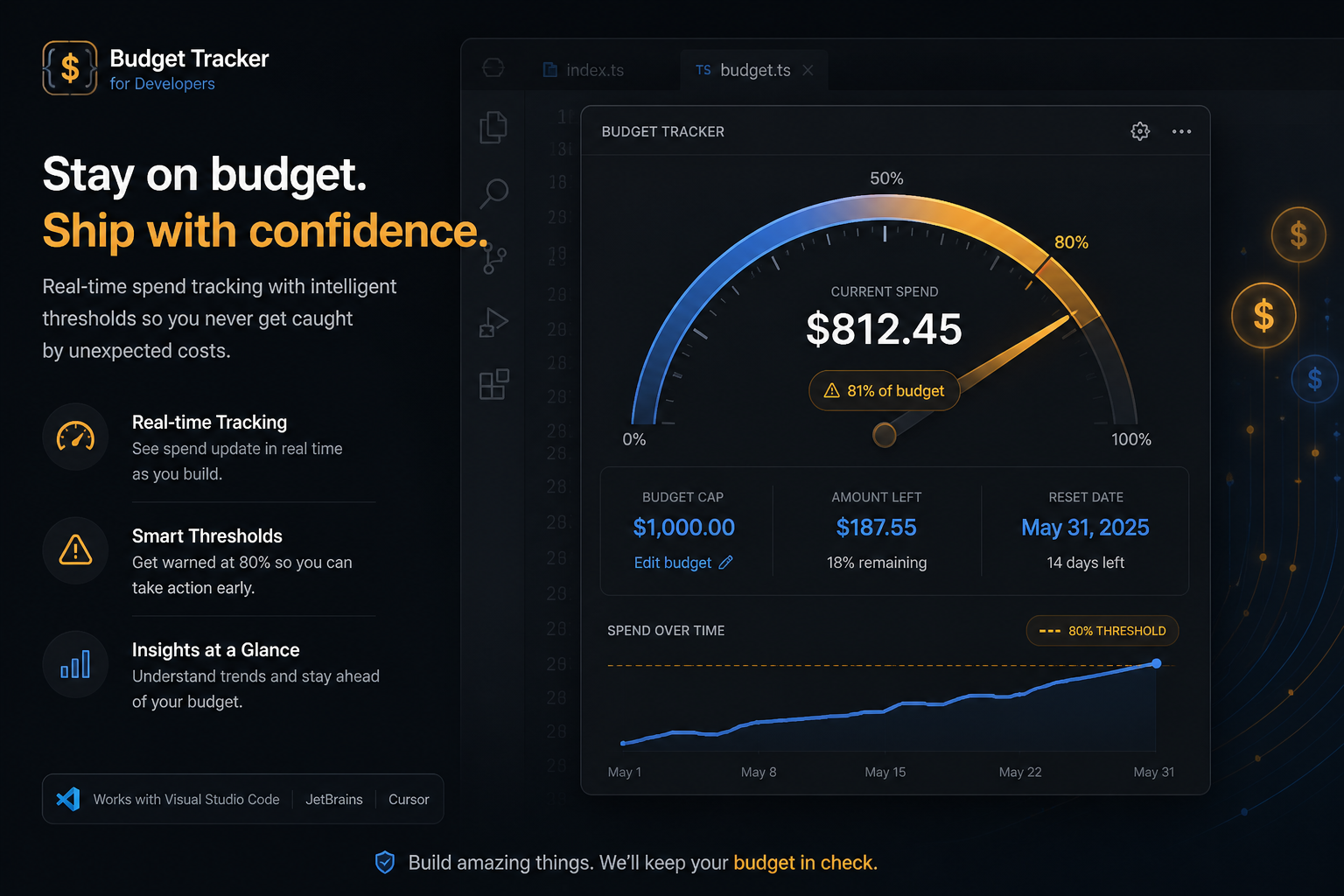 Budget cap and spend tracking