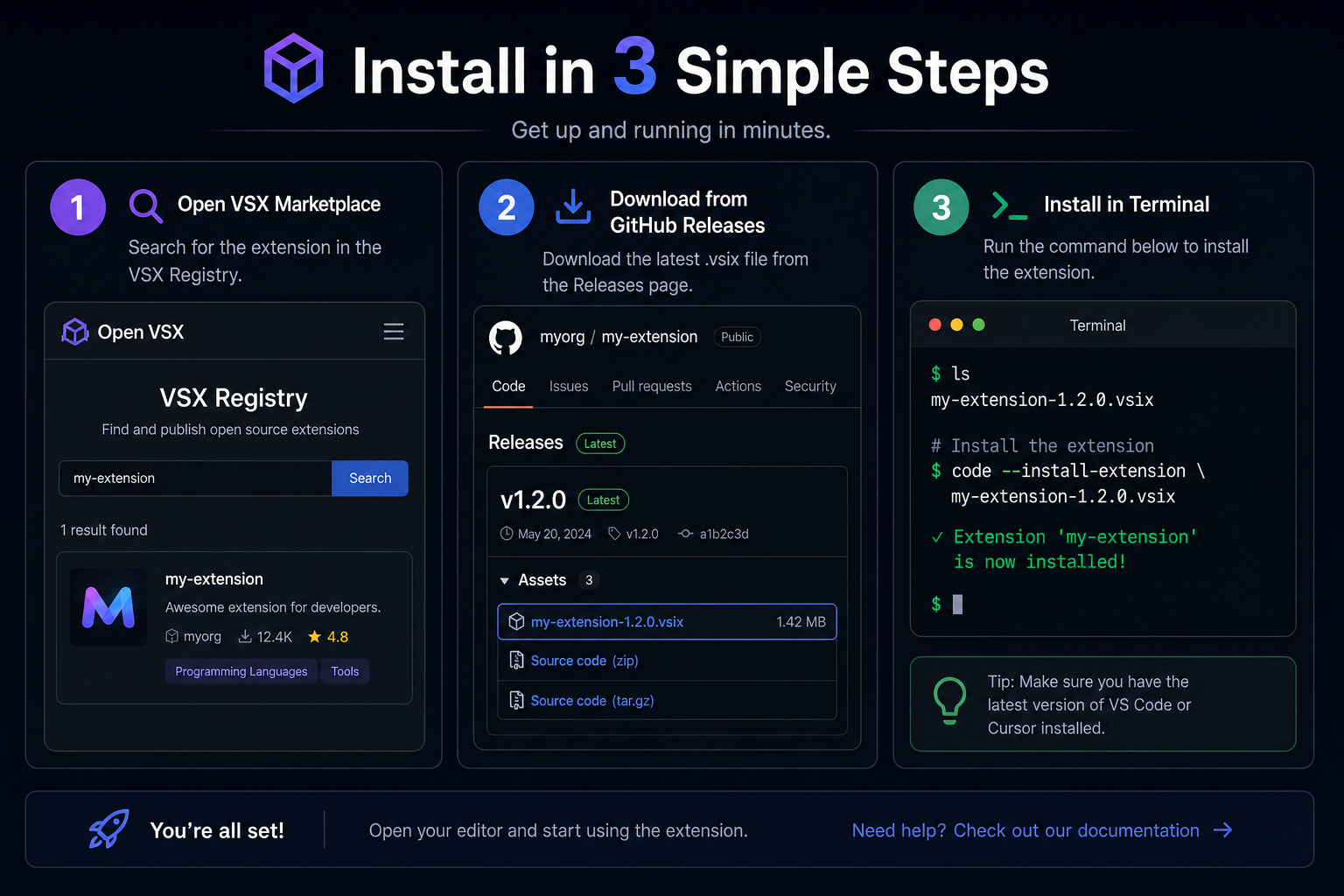 Install steps