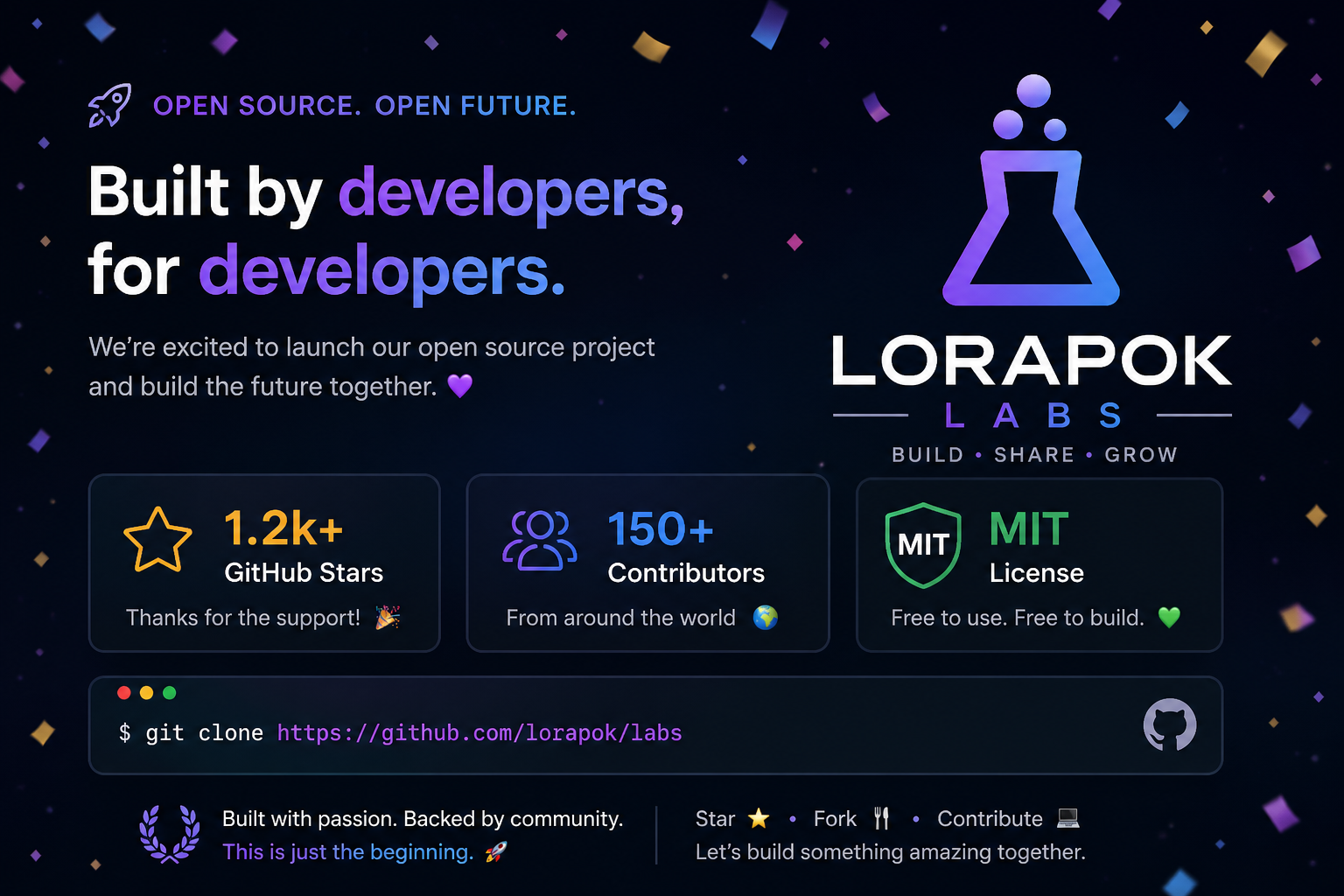 Open source
